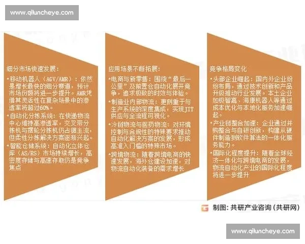 以高性能与节能为核心探讨VS马达在现代智能装备中的应用与发展趋势